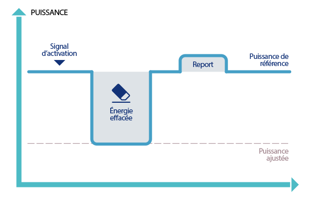 image-redimensionnable-1